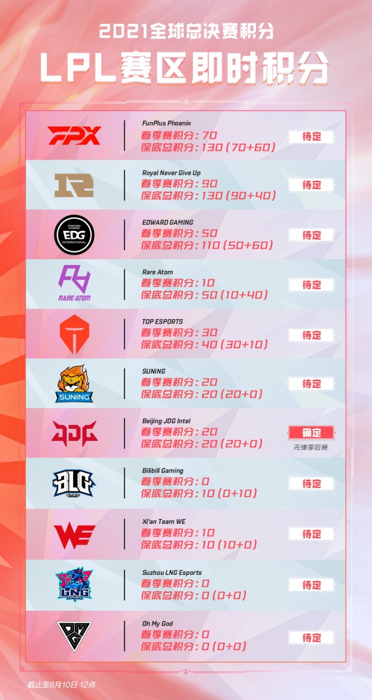 尽管被压制 尽管被压制